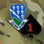 1st Battalion, 506th Infantry Regiment “Stands Alone”(♠)