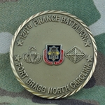 126th Finance Battalion, Type 1