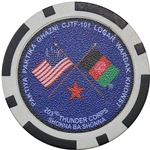 Combined Joint Task Force, 203rd “Thunder” Corps, Type 1