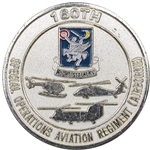 160th Special Operations Aviation Regiment (Airborne), RCSM, Type 11