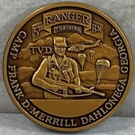 5th Ranger Training Battalion, Type 4
