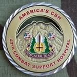 Combat Support Hospitals