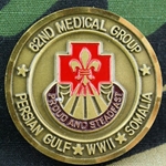 Medical Group Units