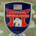 2nd Battalion, 187th Infantry Regiment "Rakkasan Raiders"