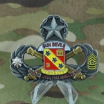 Field Artillery Regiment