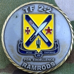 2nd Infantry Regiment