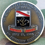 Engineer Battalion