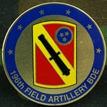 196th Field Artillery Brigade