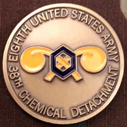 Chemical Detachment