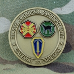 2145th Garrison Support Unit, Type 1