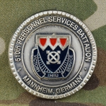 510th Personnel Services Tiger Battalion, Type 1