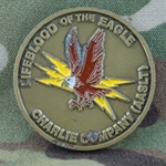 Charlie Company (AASLT), Lifeblood of the Eagle, Type 1