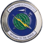 789th Communications Squadron, Type 1