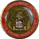 426th Forward Support Battalion, Type 2