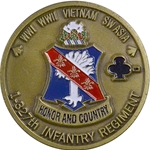 1st Battalion, 327th Infantry Regiment “Above The Rest”(♣), Type 2