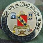 2nd Battalion, 43rd Air Defense Artillery Regiment, Type 1