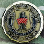 235th Base Support Battalion, Type 1