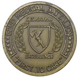 52nd Medical Battalion, Type 1