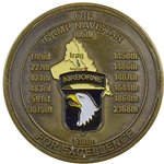 106th Transportation Battalion "First Among Equals", LTC / CSM, Type 6