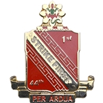 1st Battalion 44th Air Defense Artillery Regiment, Type 2