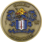 1st Battalion, 187th Infantry Regiment "Leader Rakkasans", Type 1, Trade