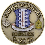 2nd Battalion, 187th Infantry Regiment, Rakkasan Raiders, Type 3