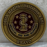 168th Medical Battalion, Type 2