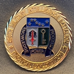 250th Military Intelligence Battalion, Command Team