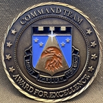 742nd Military Intelligence Battalion
