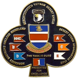 326th Brigade Engineer Battalion "Sapper Eagles", Type 2