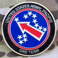 U.S. Army Pacific (USARPAC), CG, Type 1