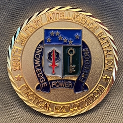 250th Military Intelligence Battalion, Command Team